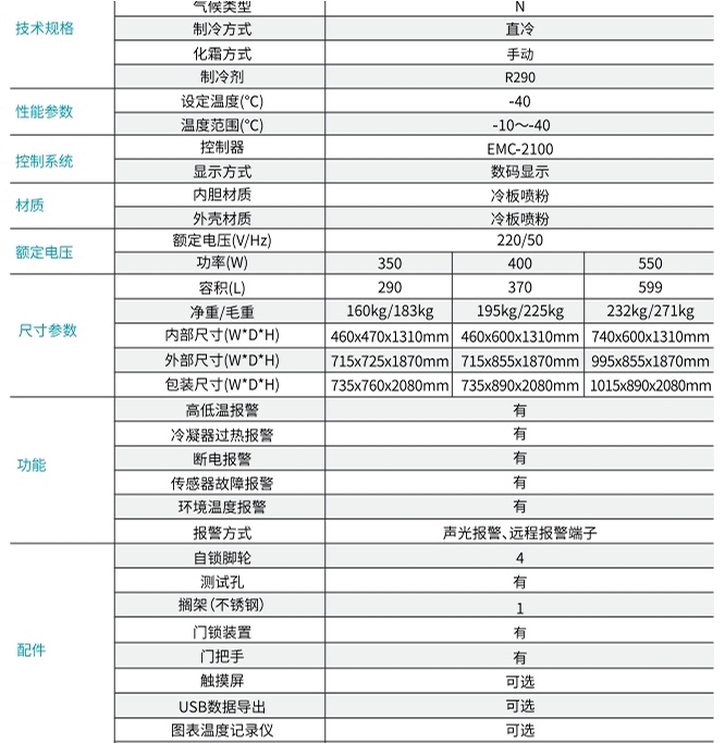 -40℃ 立式低温保存箱 2.jpg -40℃ 立式低温保存箱 2.jpg